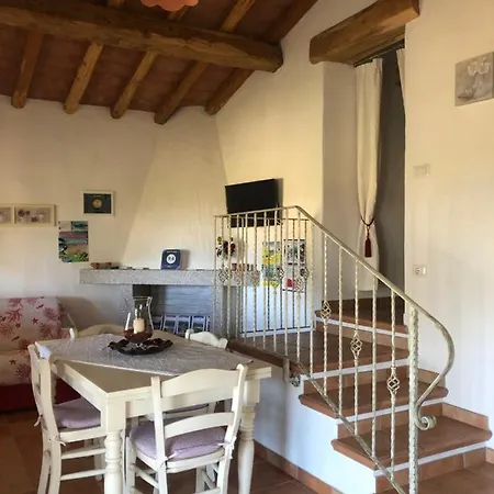 Landhaus Fioredda Aglientu